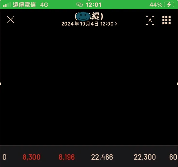 一天賺8000，這是多少上班族的渴望