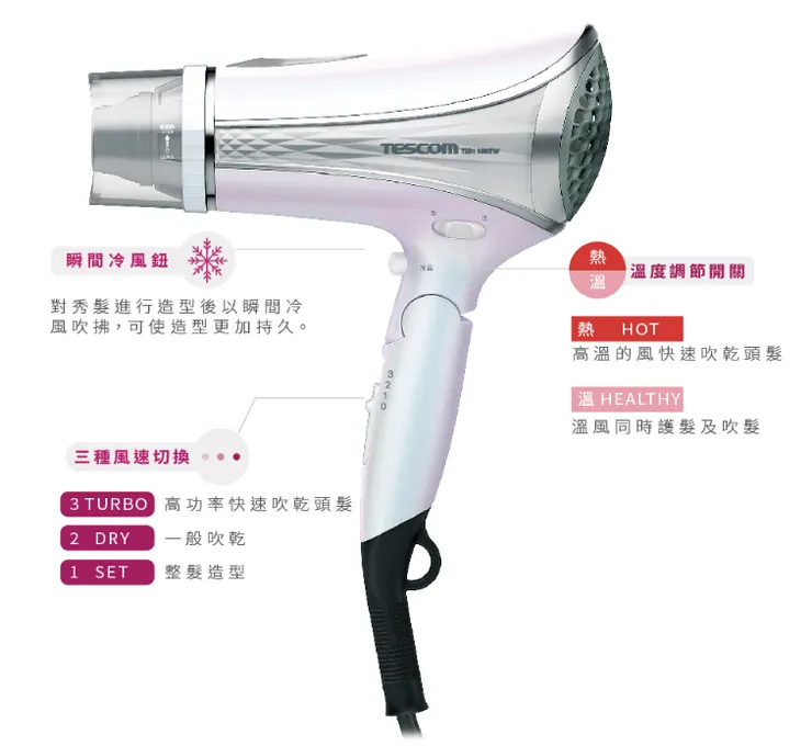 吹風機實體照參考