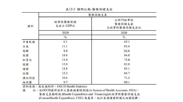 以小博大 台灣之光?