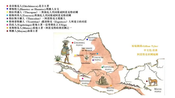 墨西哥族群分佈0104-1