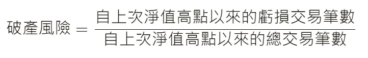 破產風險計算公式