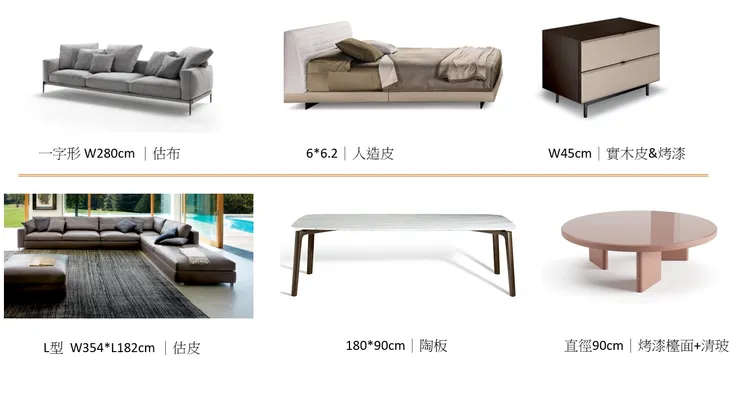 示範各類家具估價需要的尺寸/材質說明