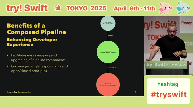 講者分享 Composed Pipeline 帶來的好處