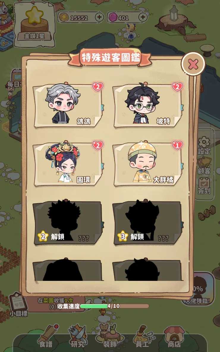 特殊遊客圖鑑