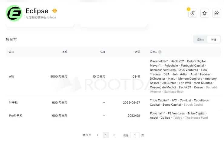 Eclipse｜生態系體驗，空投交互，介紹使用教學