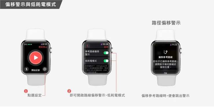 路徑偏移與低耗電模式