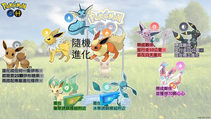 伊布經典社群日 平時進化條件