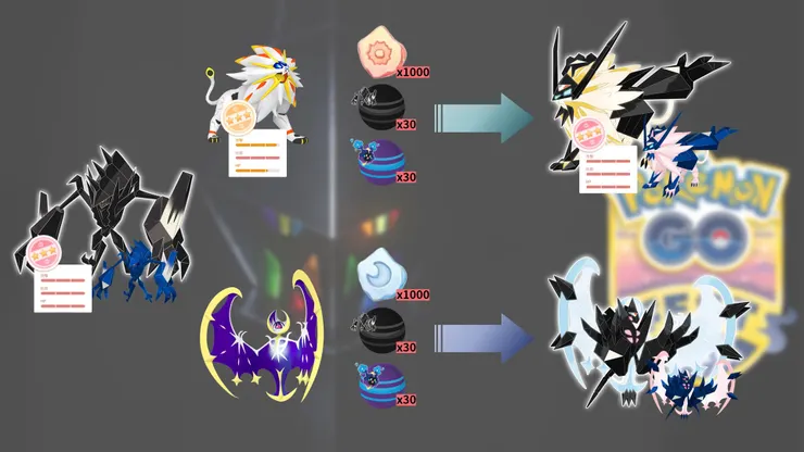 Pokemon GO 全新合體功能