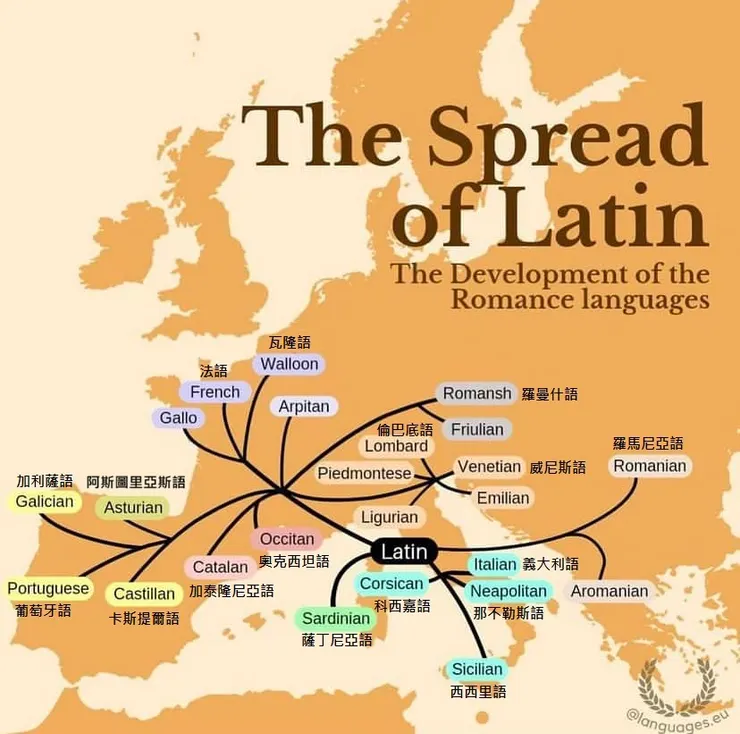 羅曼語族分布圖