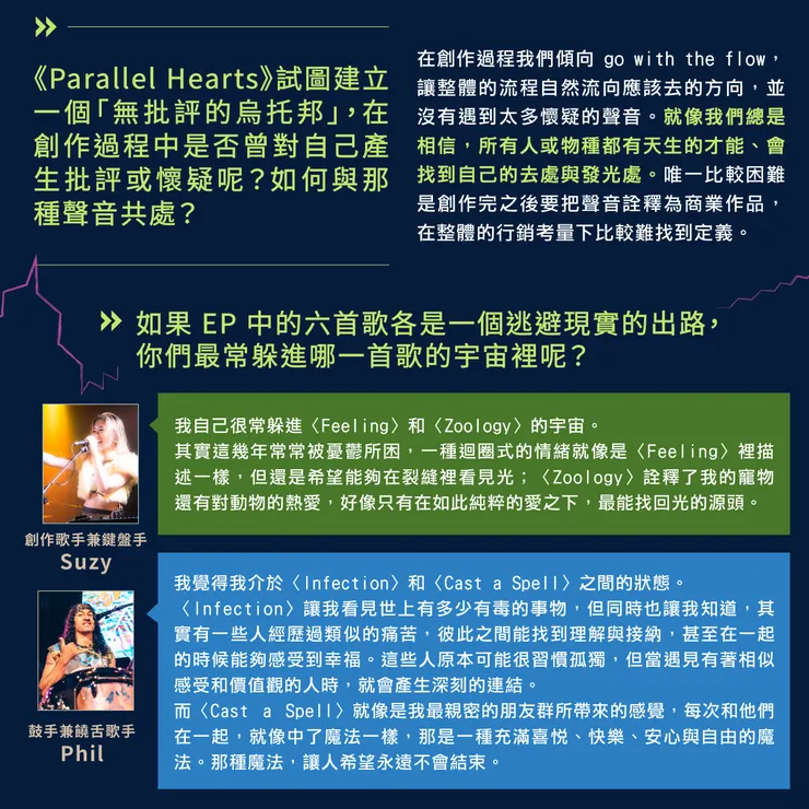 vocus|新世代的創作平台