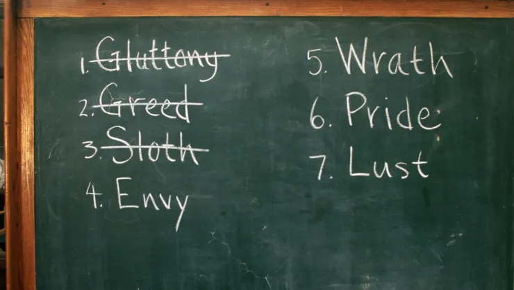 《火線追緝令》七宗罪為犯罪內容主軸