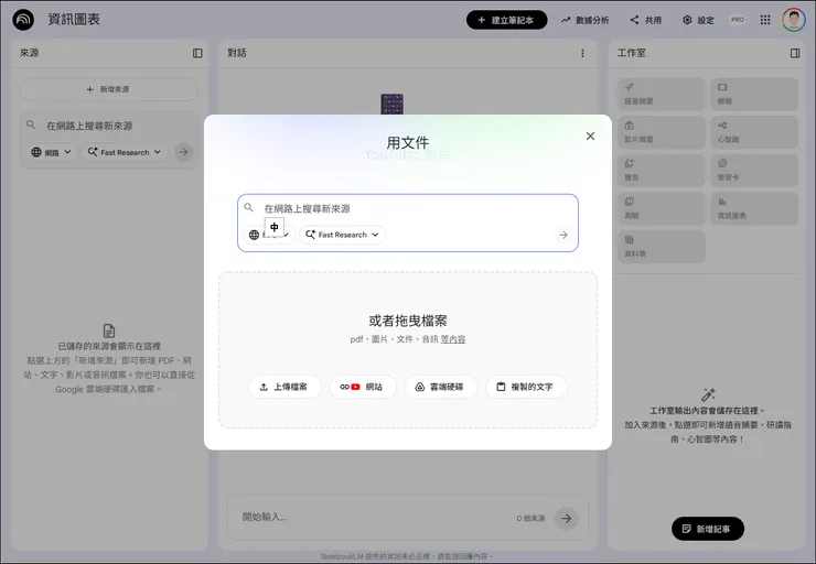 vocus|新世代的創作平台