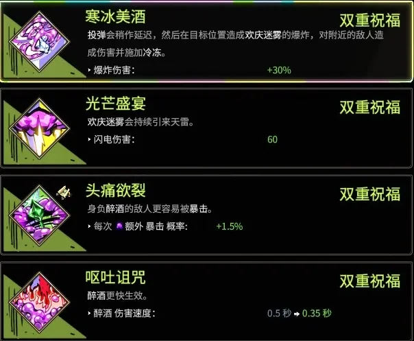 【遊戲《黑帝斯 1》】奧林匹斯眾神的恩怨情仇與祝福一覽！