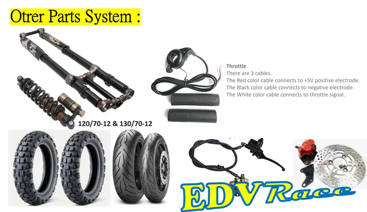 其餘零件選配適用性