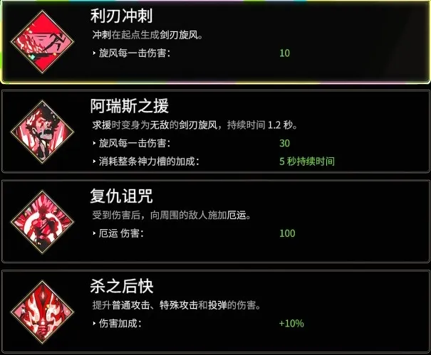 【遊戲《黑帝斯 1》】奧林匹斯眾神的恩怨情仇與祝福一覽！