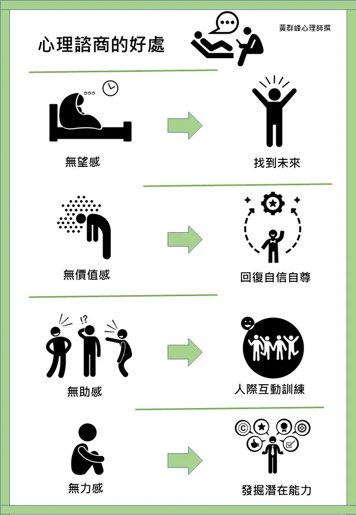 心理諮商的好處