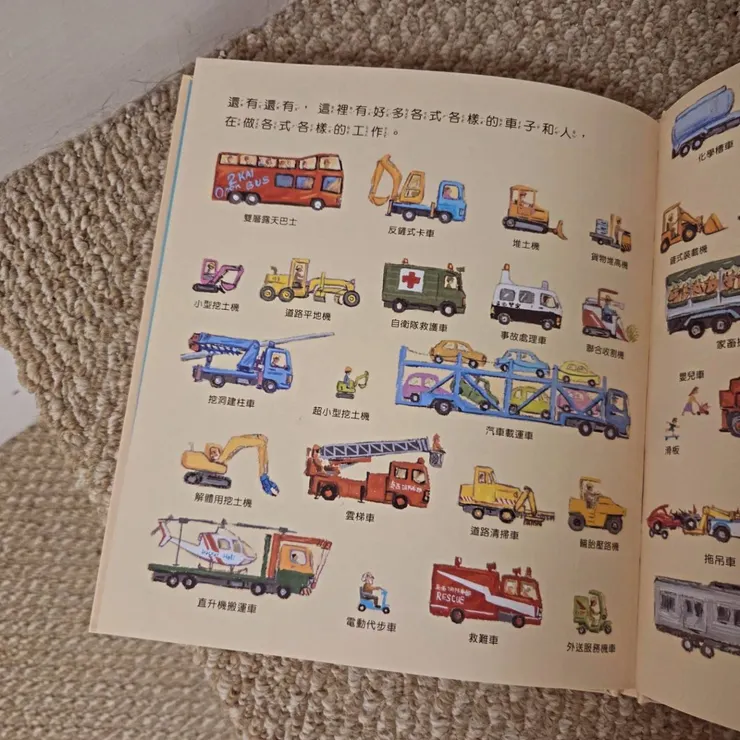 《你想要開什麼車?》