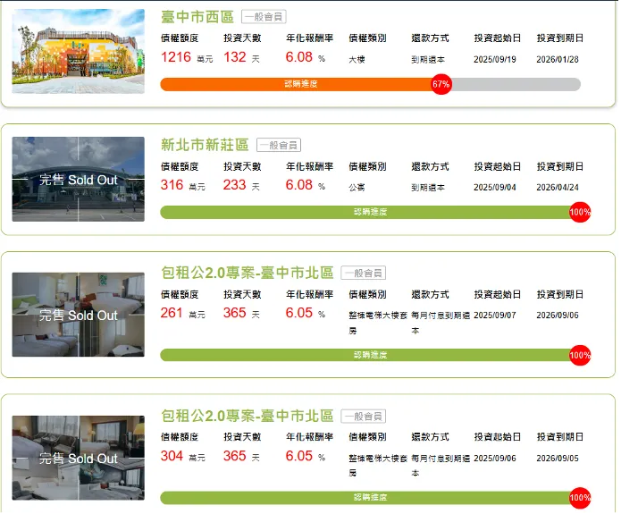 圖源：日生金官網