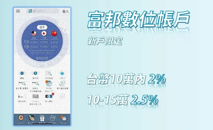 2023下半年富邦奈米存數位帳戶權益更新