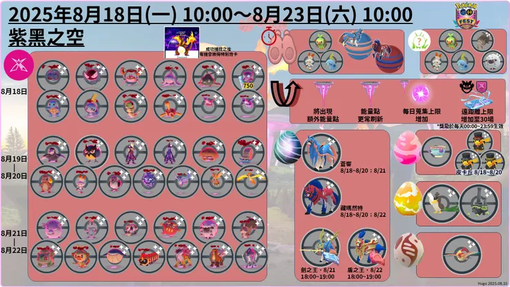 紫黑之空 懶人包