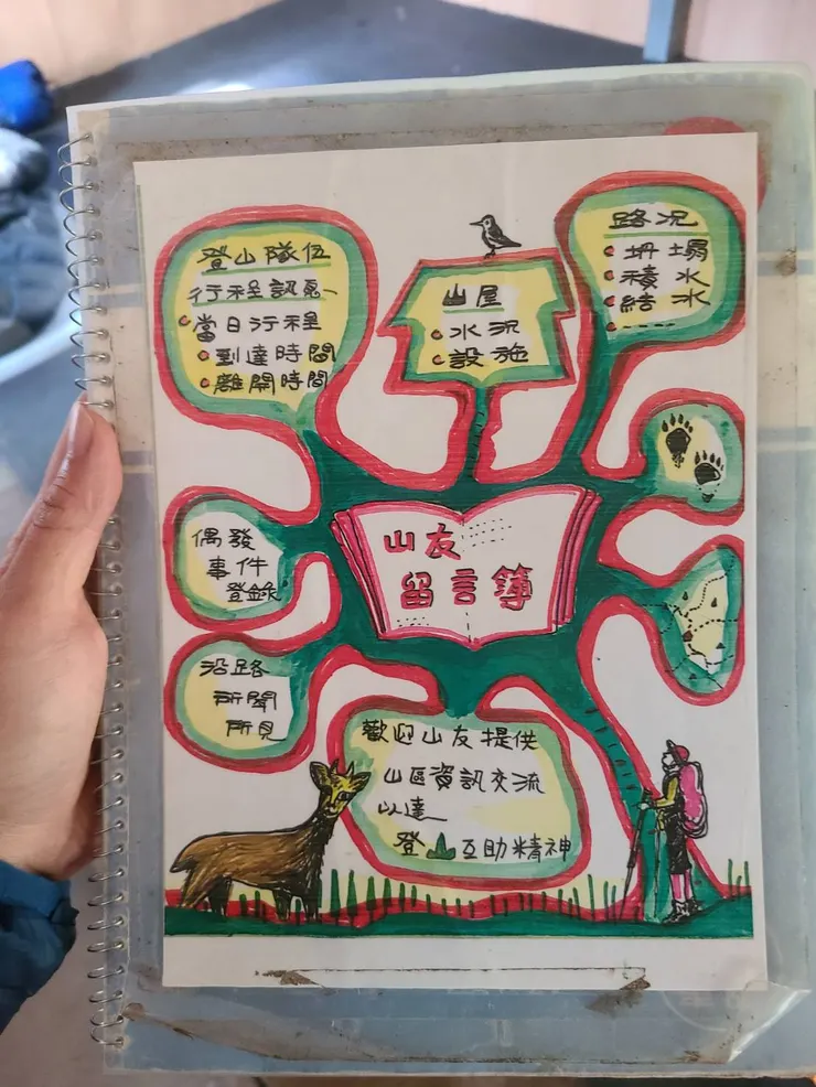 一樣有留言本，封面都一樣