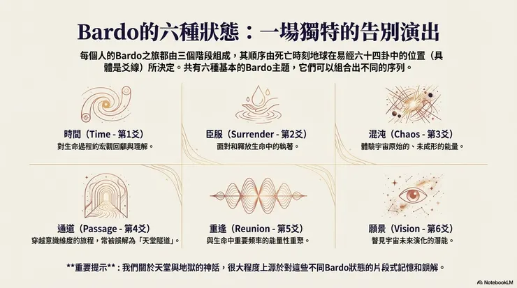 圖源：Google NotebookLM