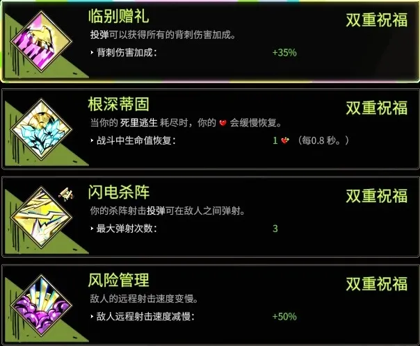 【遊戲《黑帝斯 1》】奧林匹斯眾神的恩怨情仇與祝福一覽！