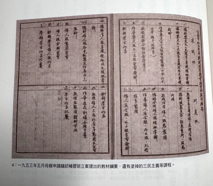 圖片來源：翻拍書籍