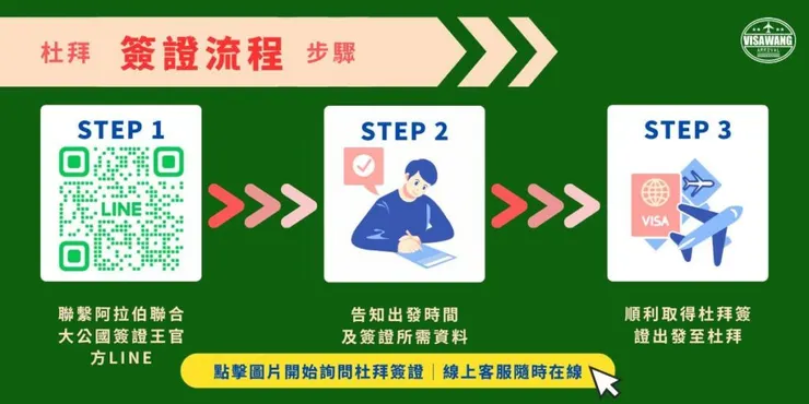 你值得更專業、更貼心、更有保障的簽證服務,點擊圖片,即可輕鬆擁有!
