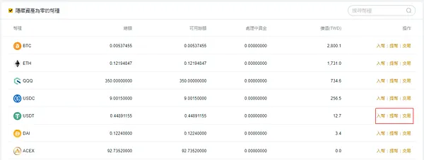 ACE交易所｜ACE 王牌交易所 入幣 提幣 交易 入金 出金 教學