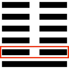 復卦二爻若爻變，由陰變陽，則變為地澤「臨」。