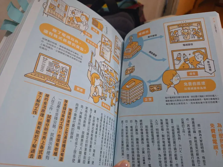 知識介紹部分 (第一視角)