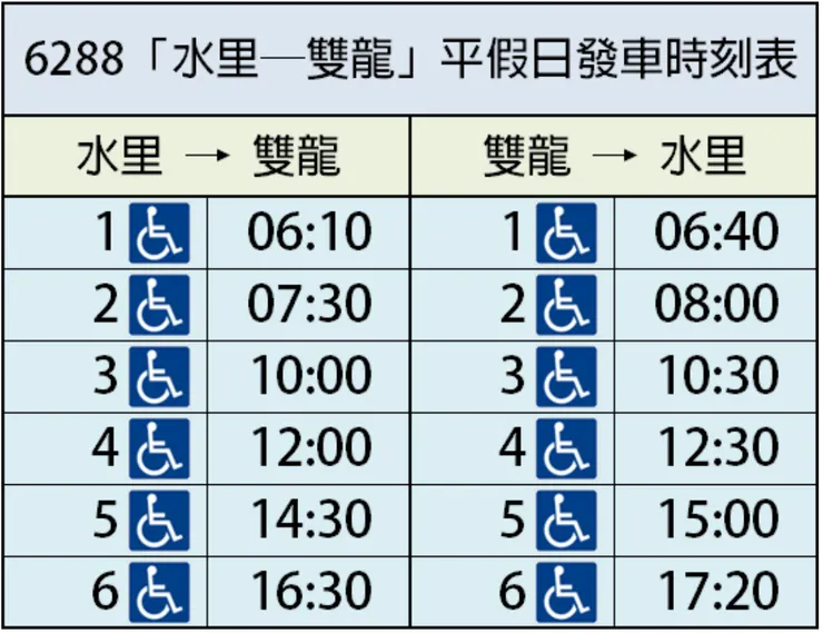 資料來源：豐榮汽車客運，如有更新，請以官網內容為主