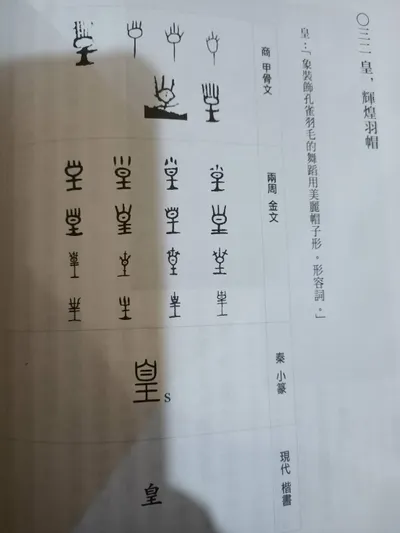 許進雄 文字小講 - ○三二  皇，輝煌羽帽 