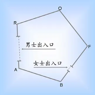 平面居民的五角形房屋，《平面國》插圖 (電子書版本，張秉祖譯)