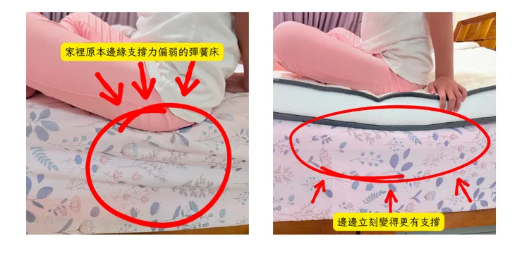 加上想窩加分薄床墊，床邊支撐力立刻升級
