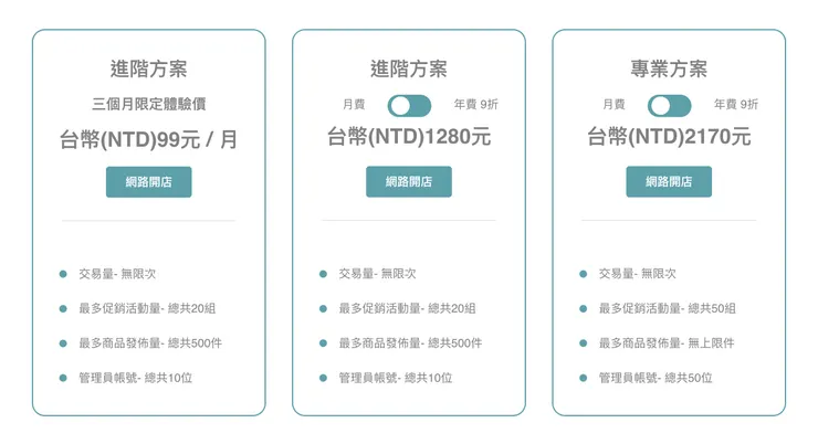 vocus｜新世代的創作平台