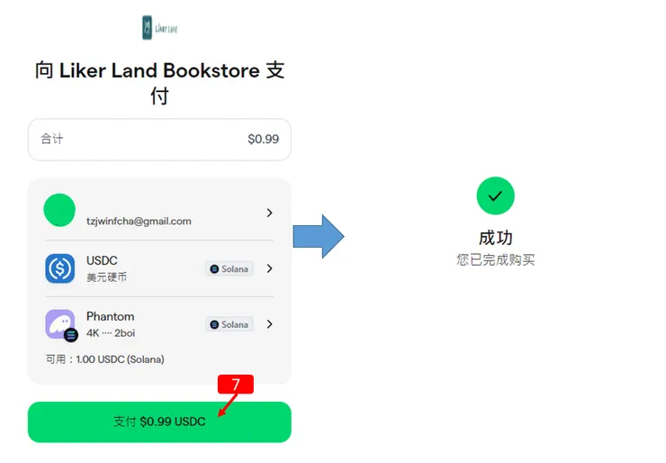 NFT|每天買一百元比特幣:我的定額定投四年戰績實錄