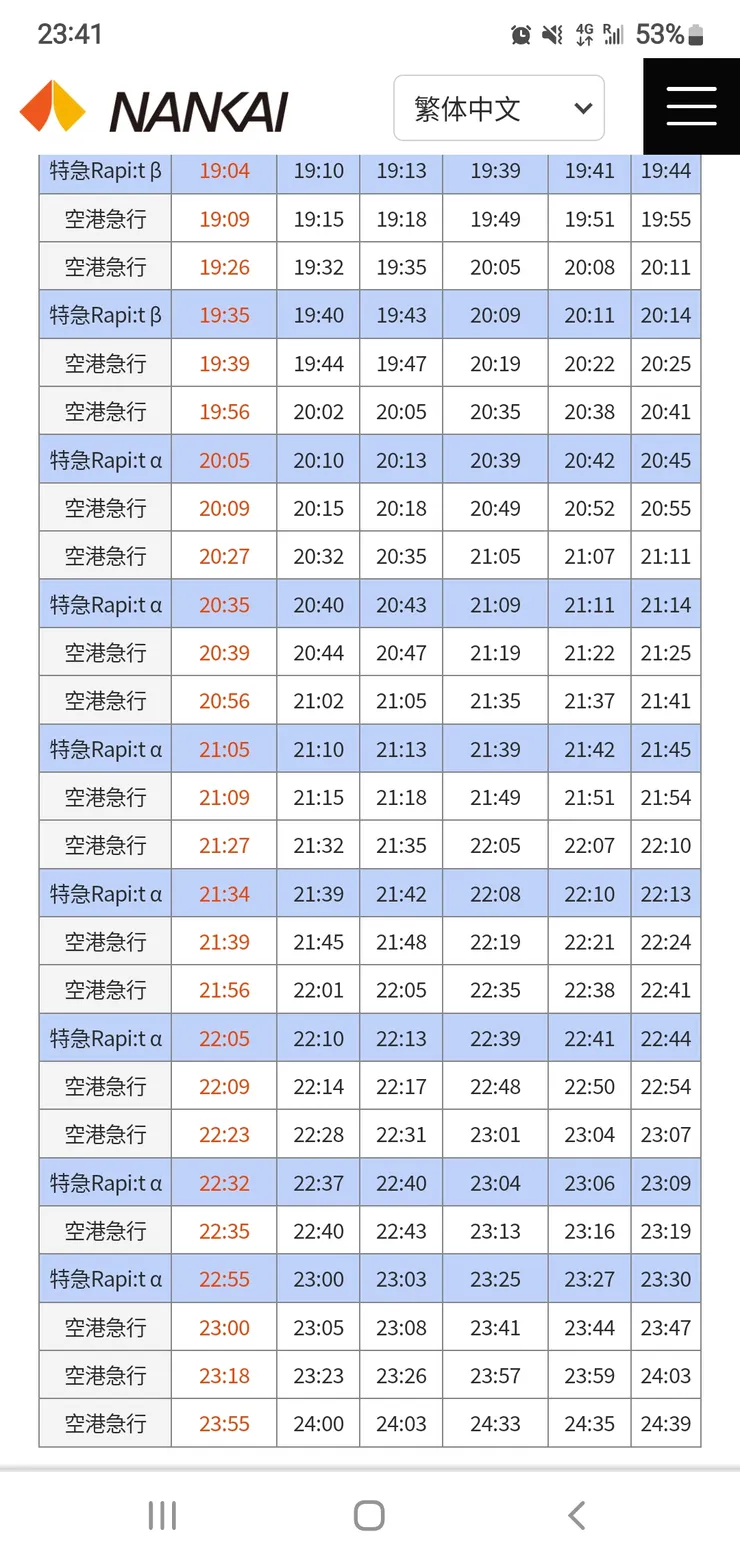 Google查不到南海電鐵的時間。