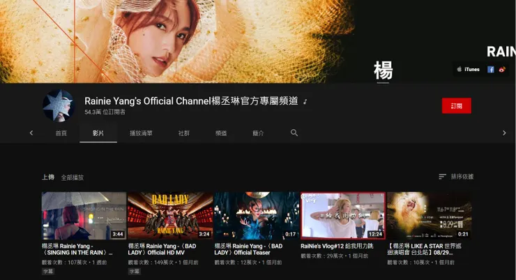 vocus|新世代的創作平台