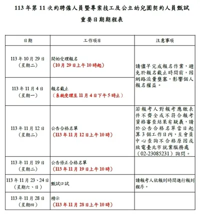 113年第11次臺北市政府各機關公開甄試又來囉!!!
