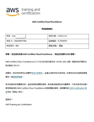 AWS  CLF-C02 認證通過