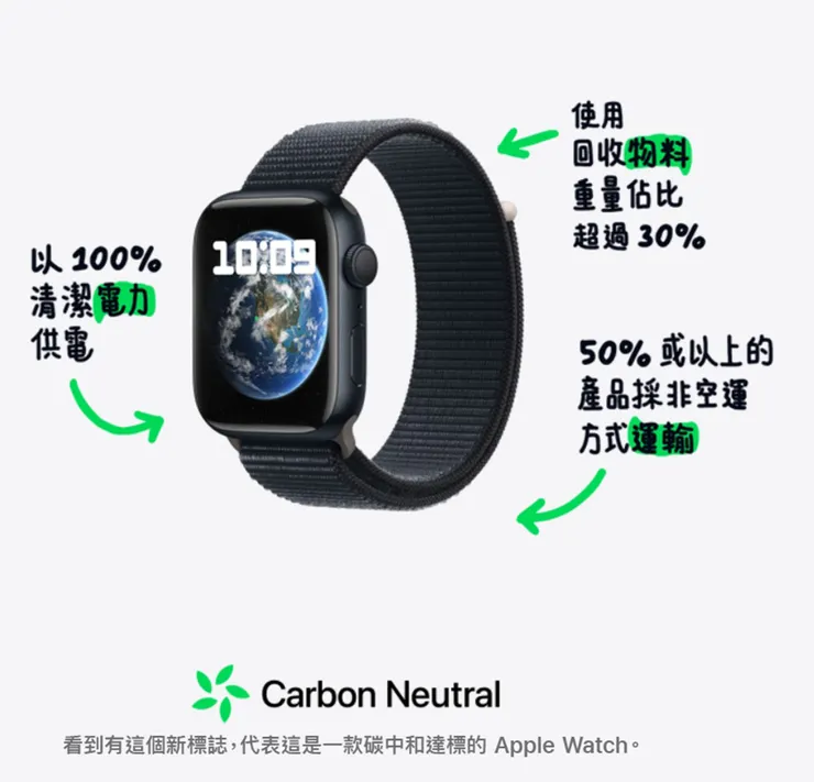 圖片來源:APPLE官網