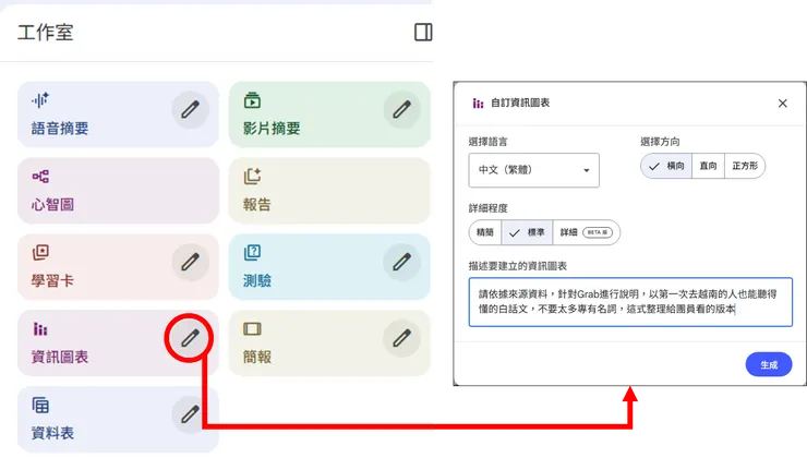 NBLM如何客製化編輯"資訊圖表"功能