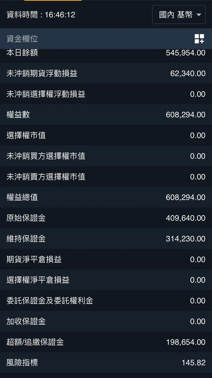 最下面那個風險指標有重大漲跌稍微看一下，沒辦法跟指數投資一樣完全忘記