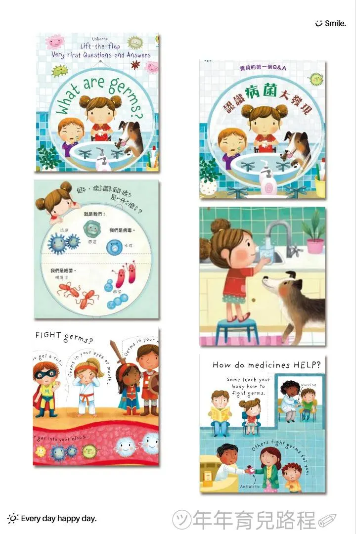 認識病菌大發現(What are germs)