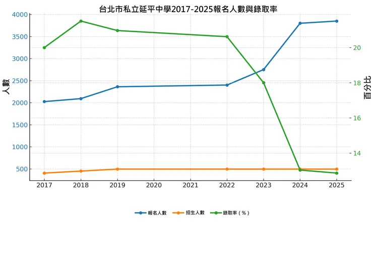 圖片作者：老葉