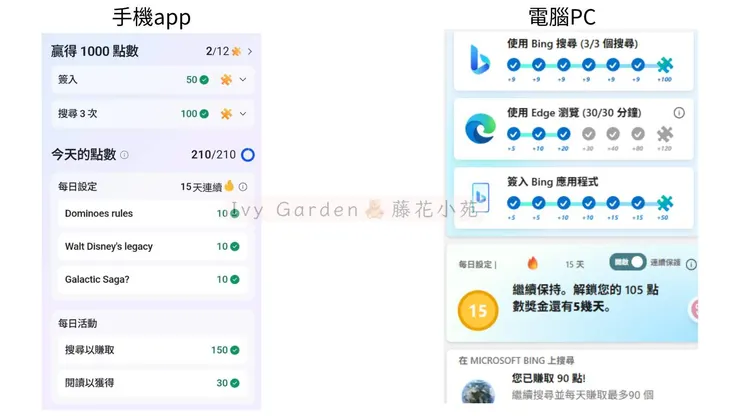 每天打滿畫面截圖 手機app(左) 電腦PC(右)