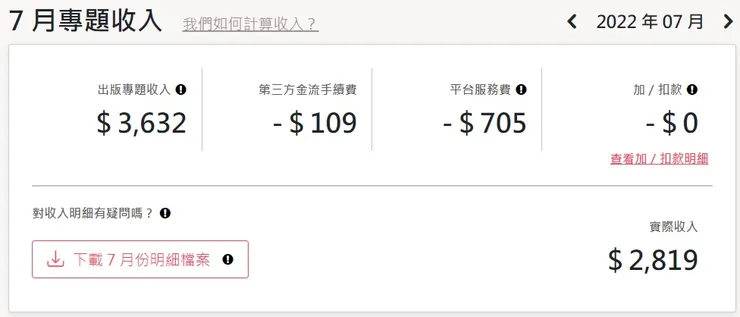 vocus｜新世代的創作平台