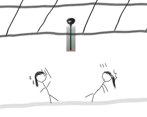 情境示意圖 大概長這樣的吧?